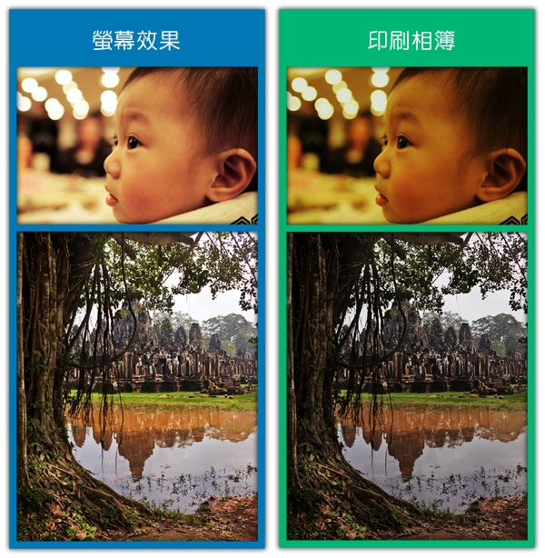螢幕與印刷差異 print